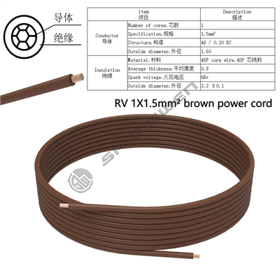 RV 1X1.5mm² blue power cord